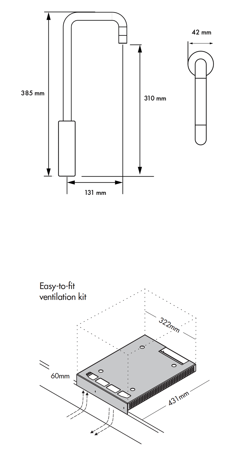 Størrelse