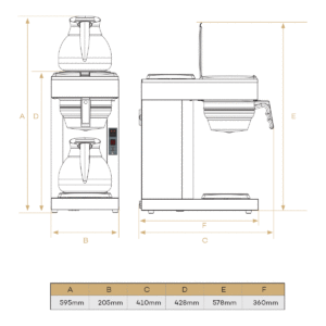 Polar Original Line Kaffetrakter Størrelser